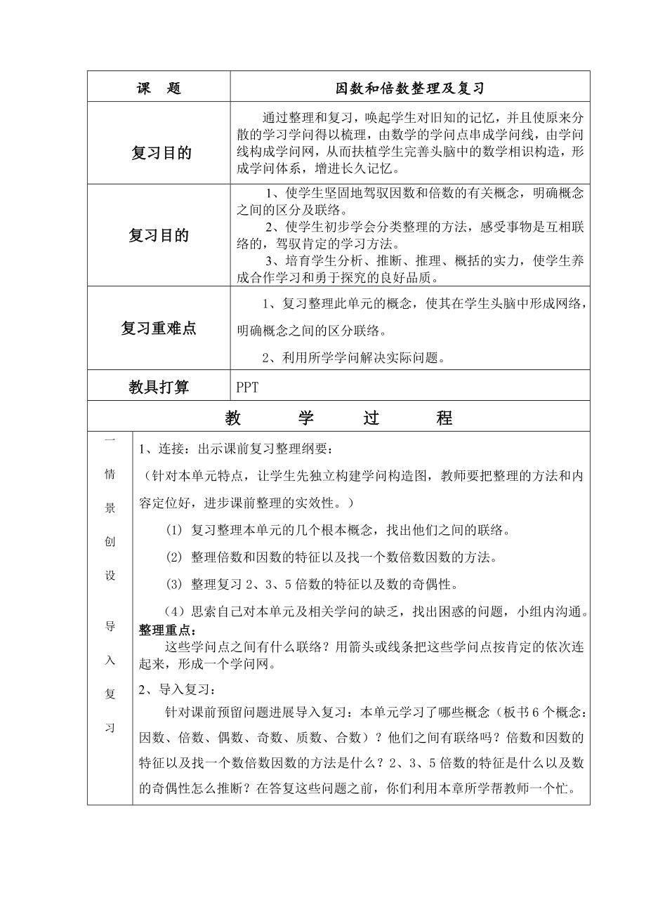 因数和倍数复习课教案.docx_第1页