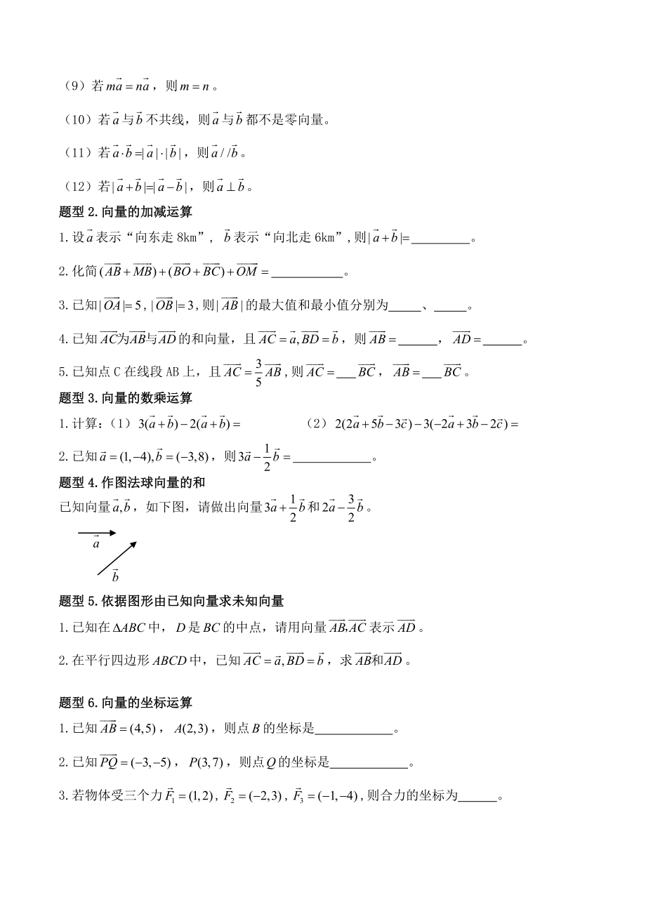 高中数学必修4平面向量知识点与典型例题总结师.docx_第2页