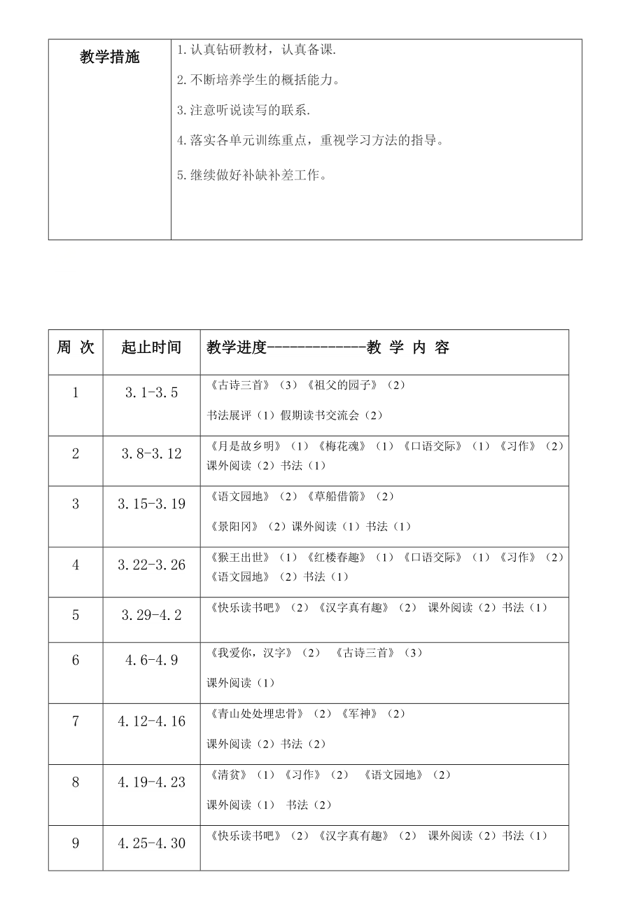 五年级下册语文学科 教学计划表(1) 部编版.docx_第2页