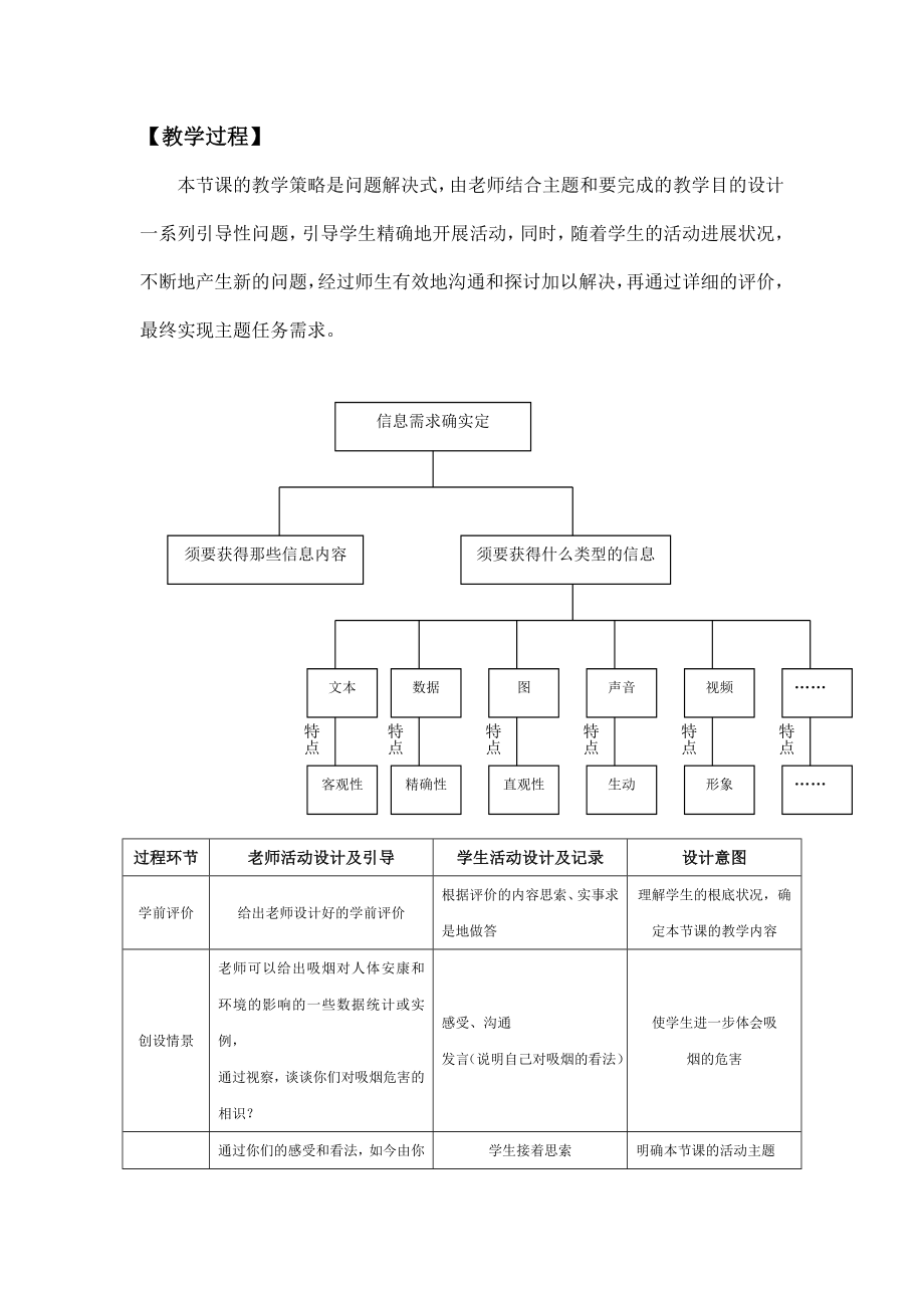 高中信息技术优质课教案1.docx_第2页