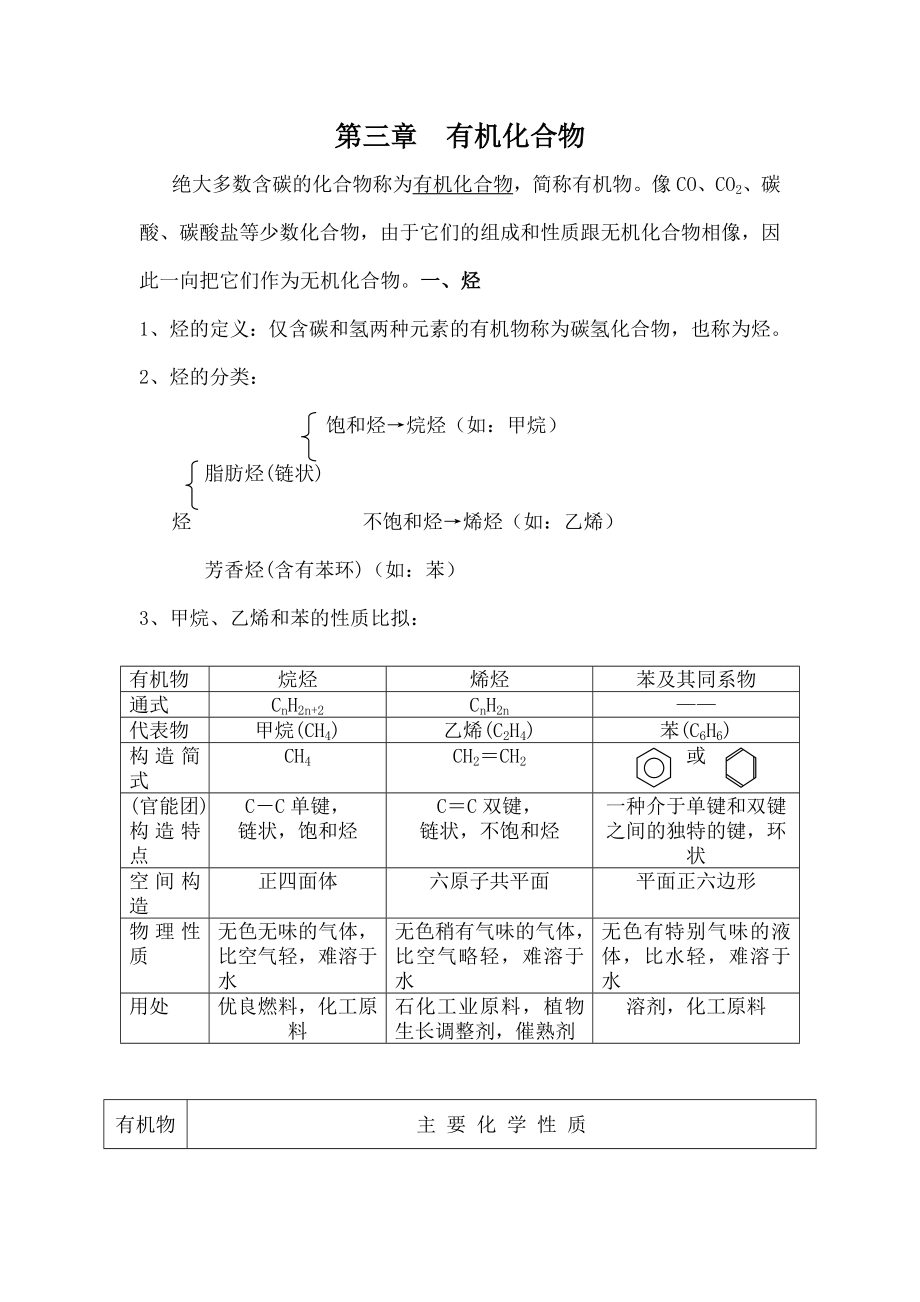 高中化学必修二第三章知识点和习题.docx_第1页