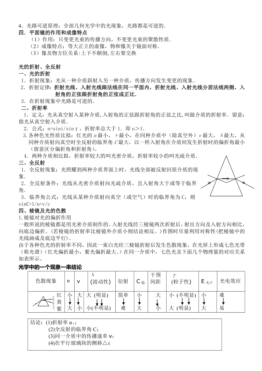 高中物理光学知识点1.docx_第2页