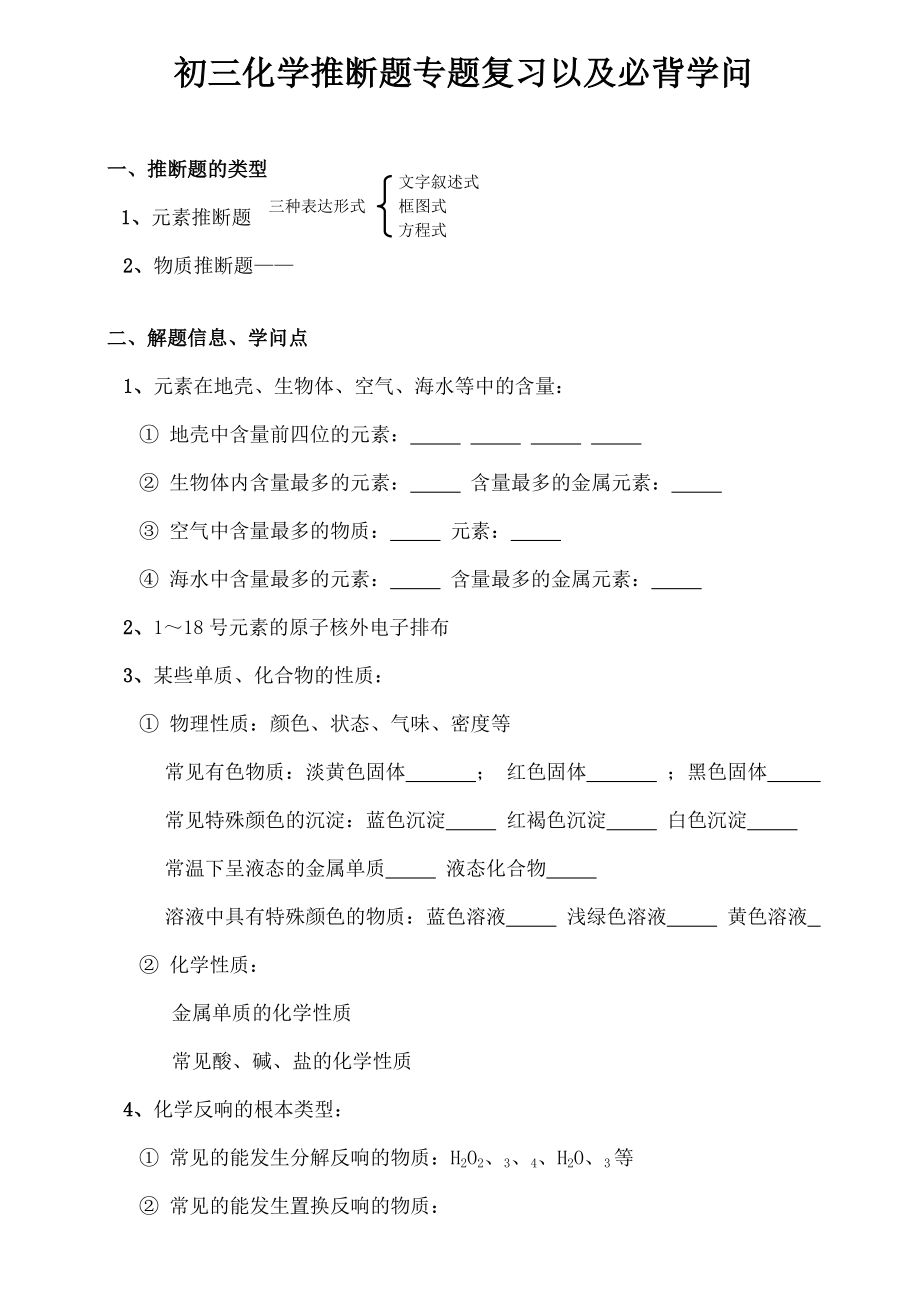 初三化学推断题专题复习以及必背知识1.docx_第1页