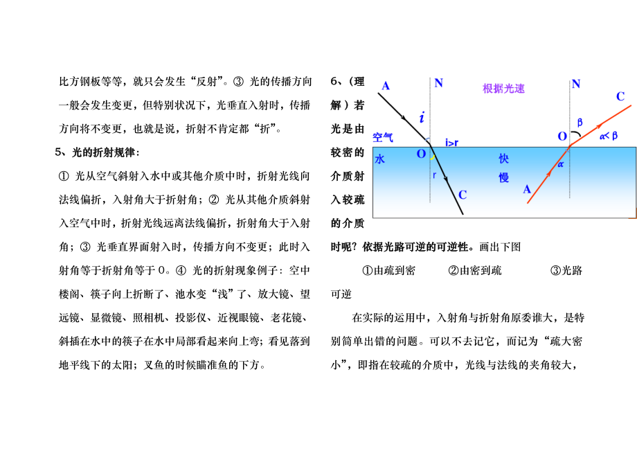 八年级上册物理光现象光的折射知识点总结.docx_第2页