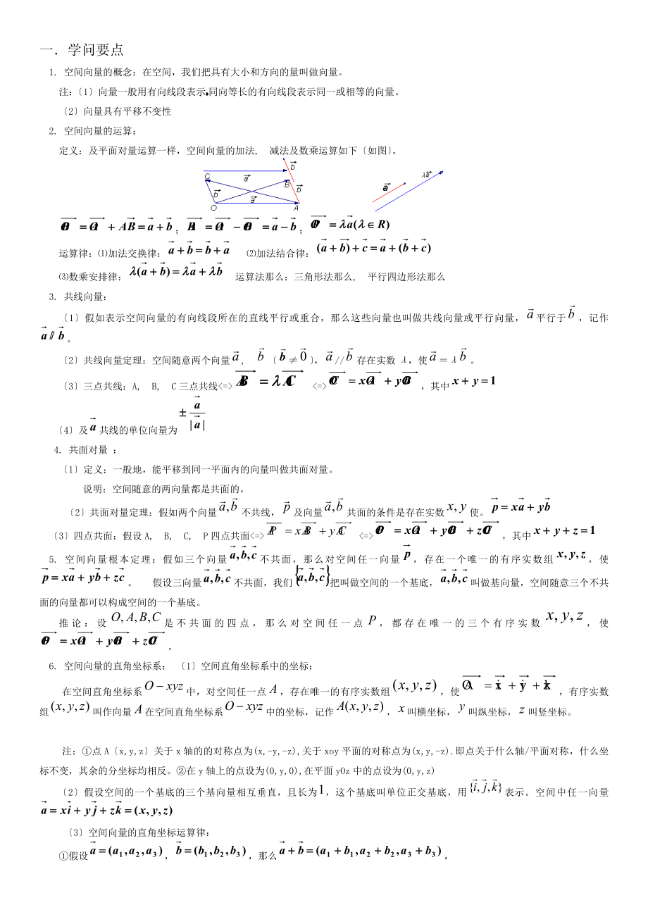 高二空间向量知识点归纳总结[2].docx_第1页