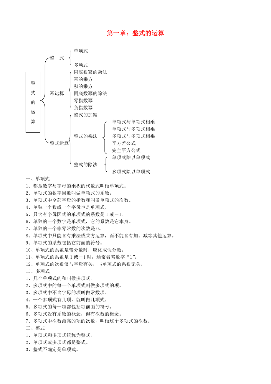 初一数学下册全部知识点归纳1.docx_第1页