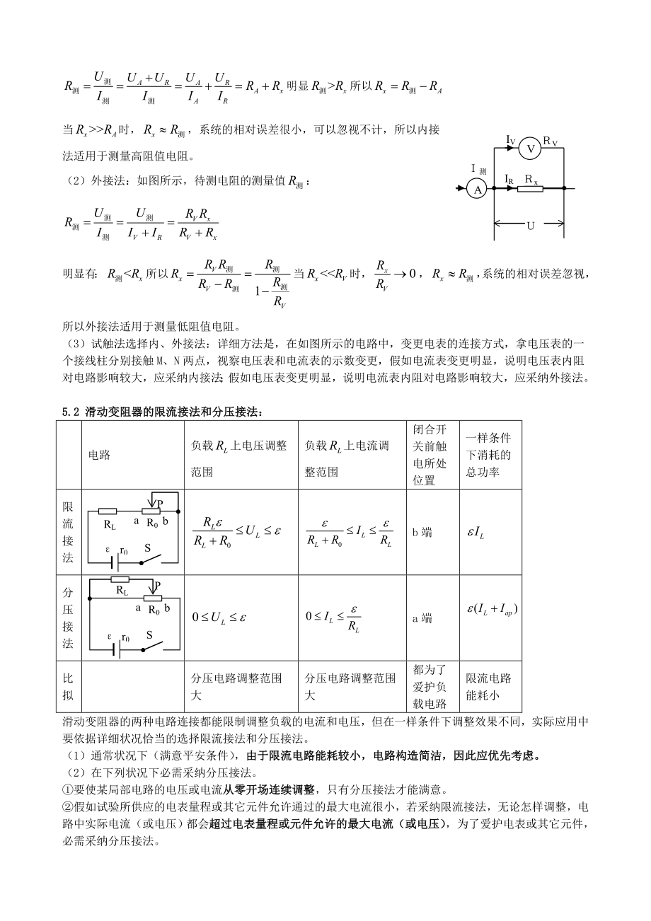 高考物理电学实验精品知识点总结.docx_第2页