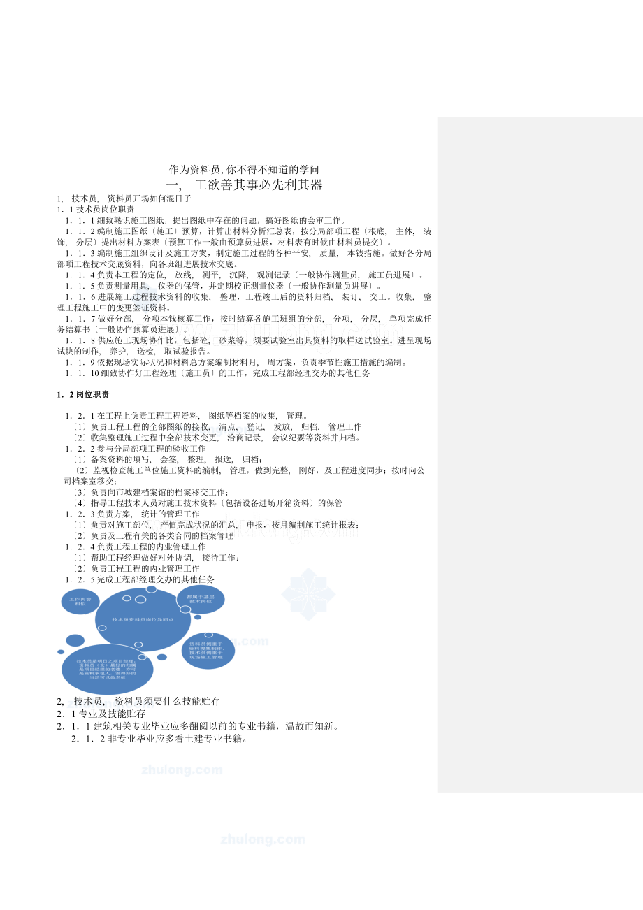 作为资料员你不得不知道的知识.docx_第1页