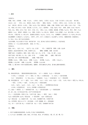 高中化学知识点(高考必备复习资料).docx