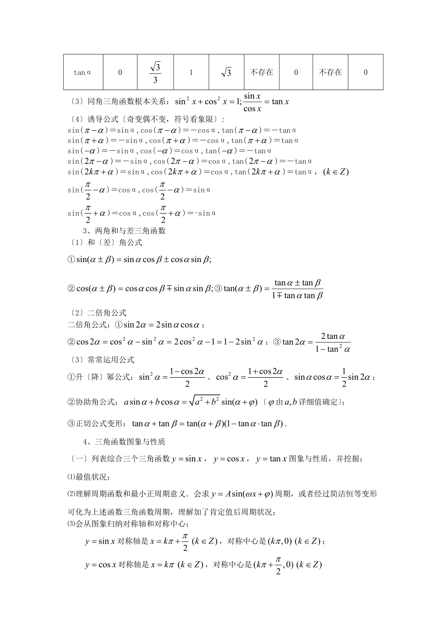 高三数学二轮专题复习教案三角函数.docx_第2页