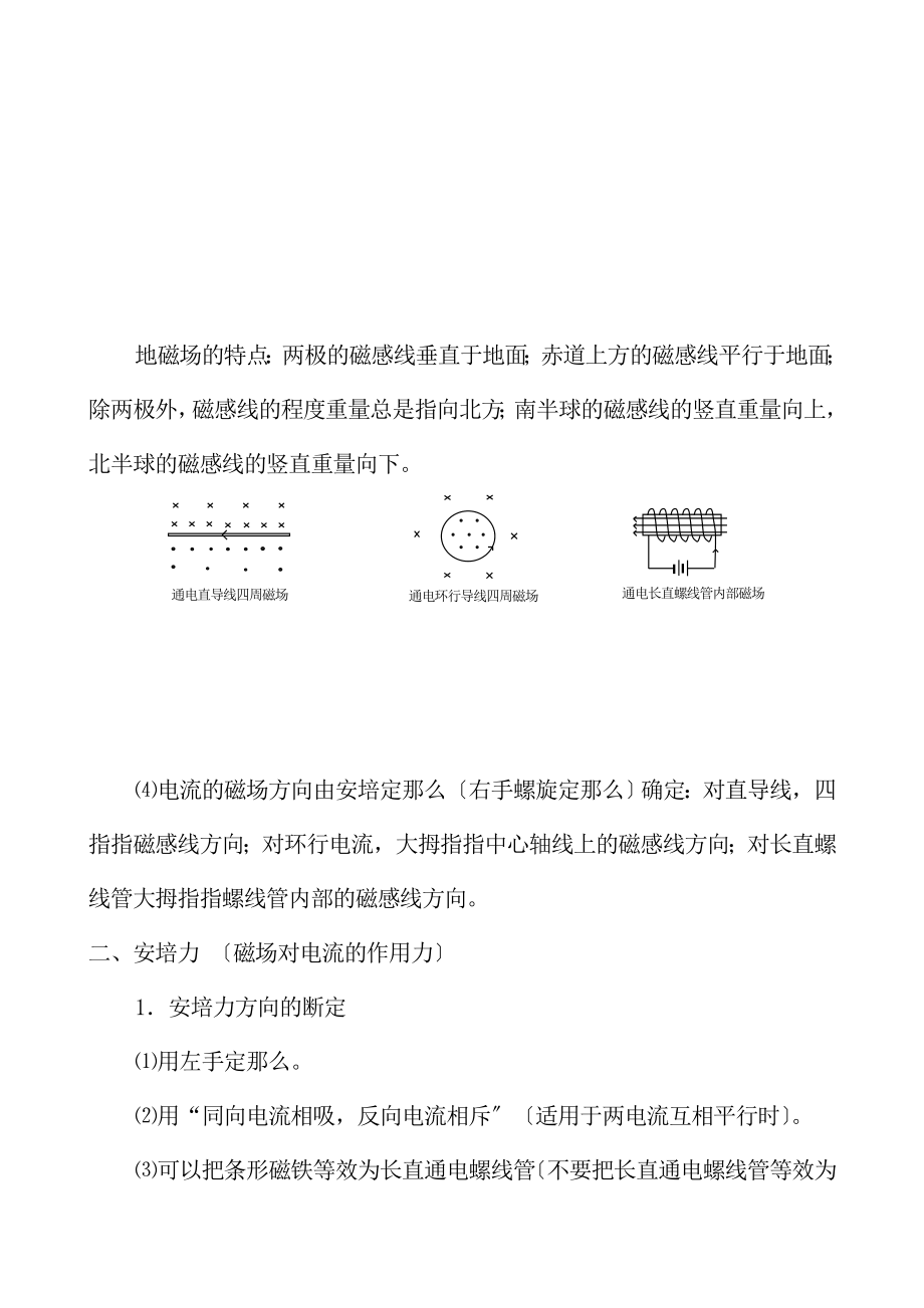 高中物理磁场知识点总结例题.docx_第2页