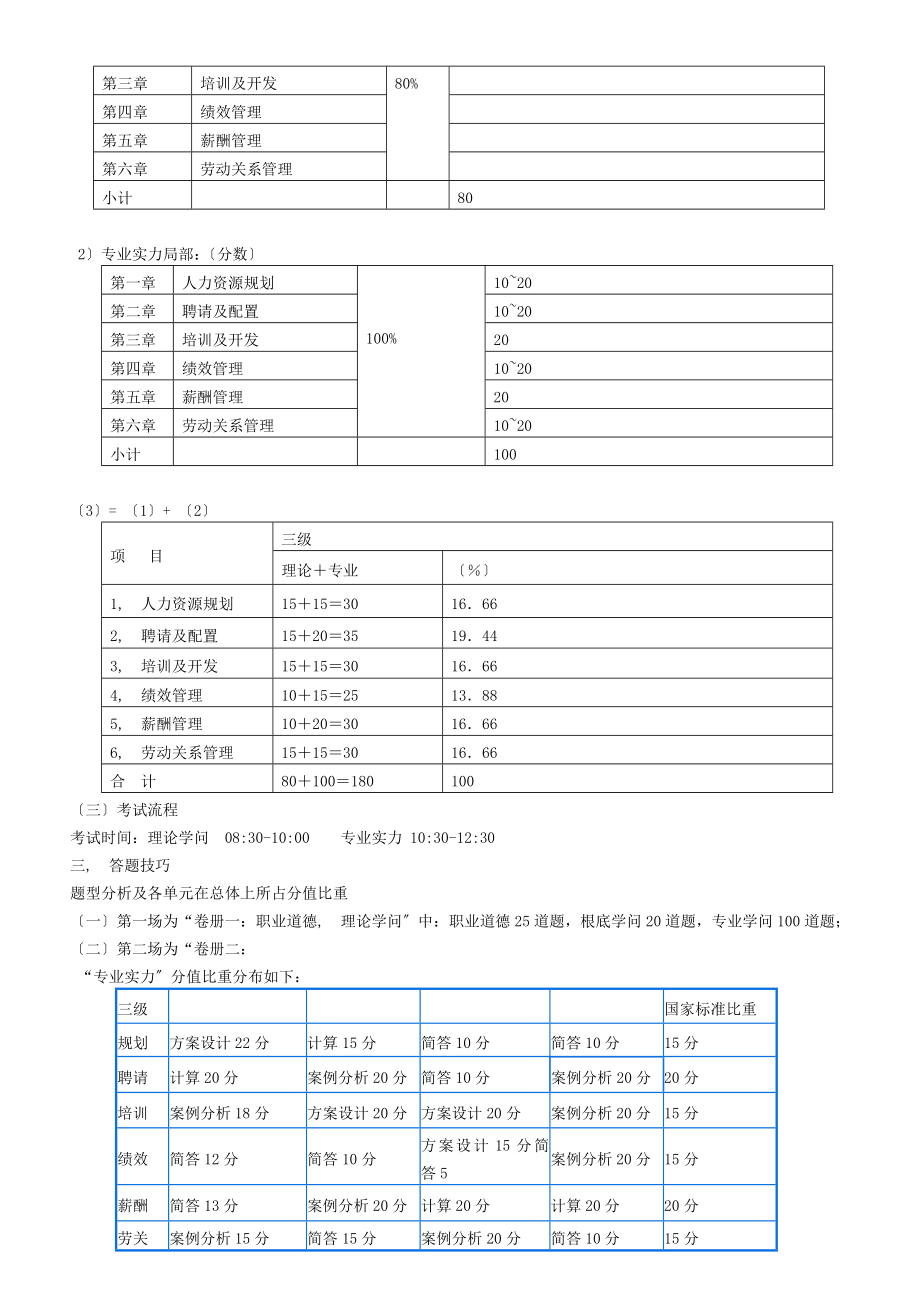 助理人力资源管理师考试讲义.docx_第2页