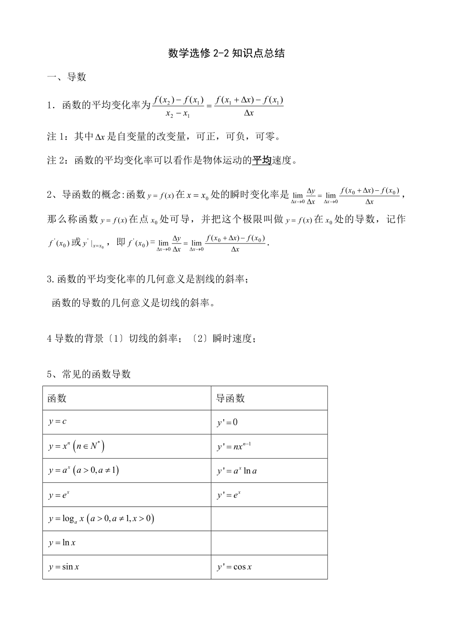 中数学定积分知识点.docx_第1页