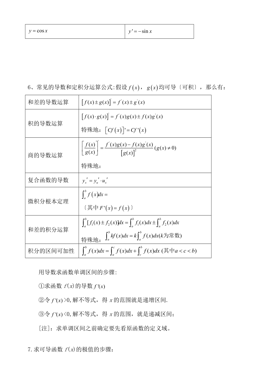 中数学定积分知识点.docx_第2页