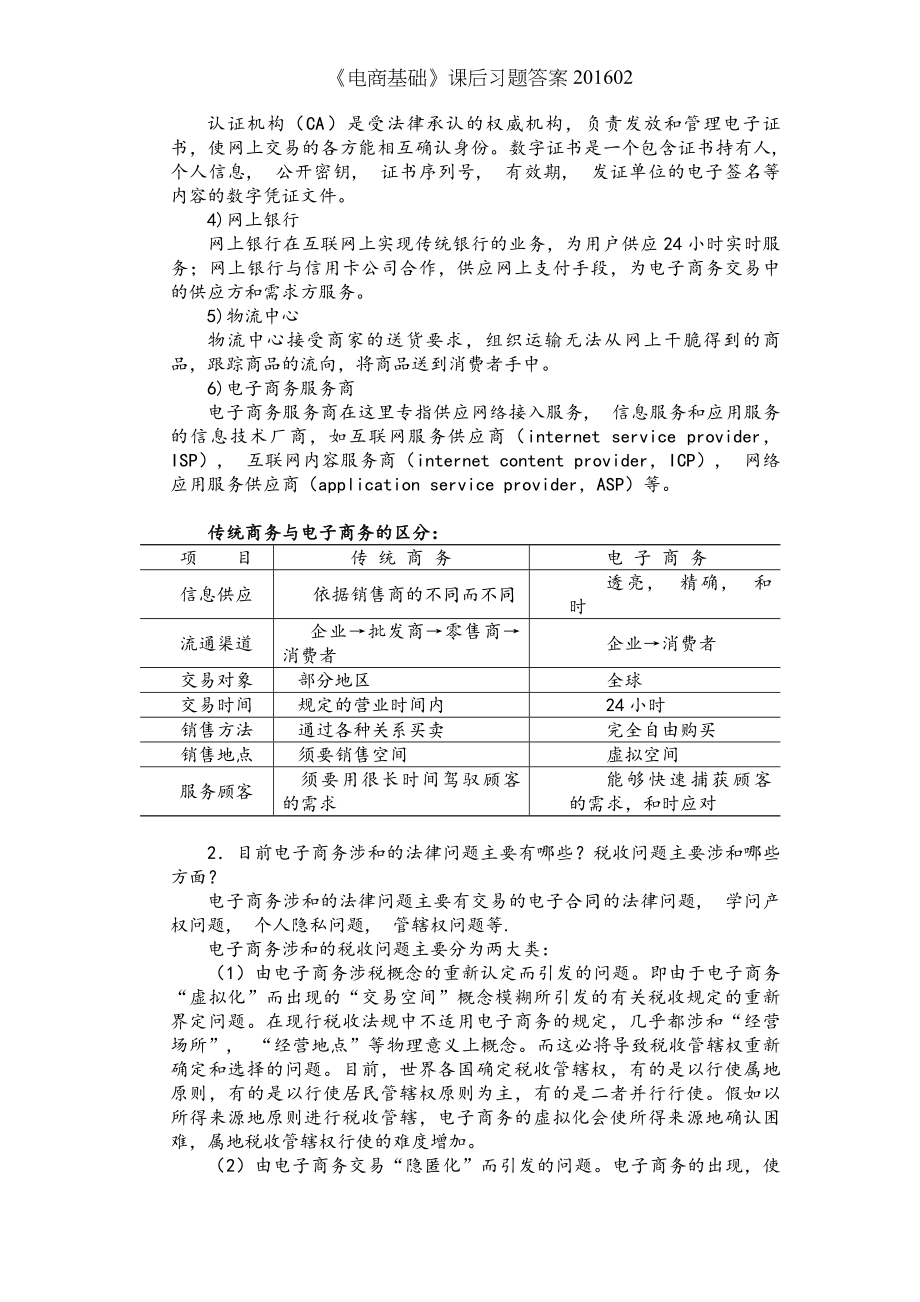 电商基础课后习题答案.docx_第2页