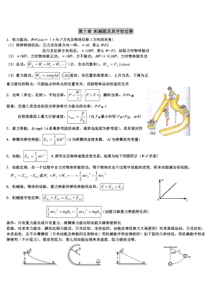 高中物理必修二知识点公式汇总.docx