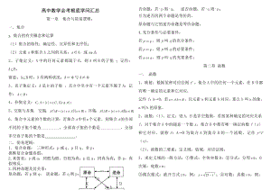 高中数学会考复习资料基本概念和公式.docx