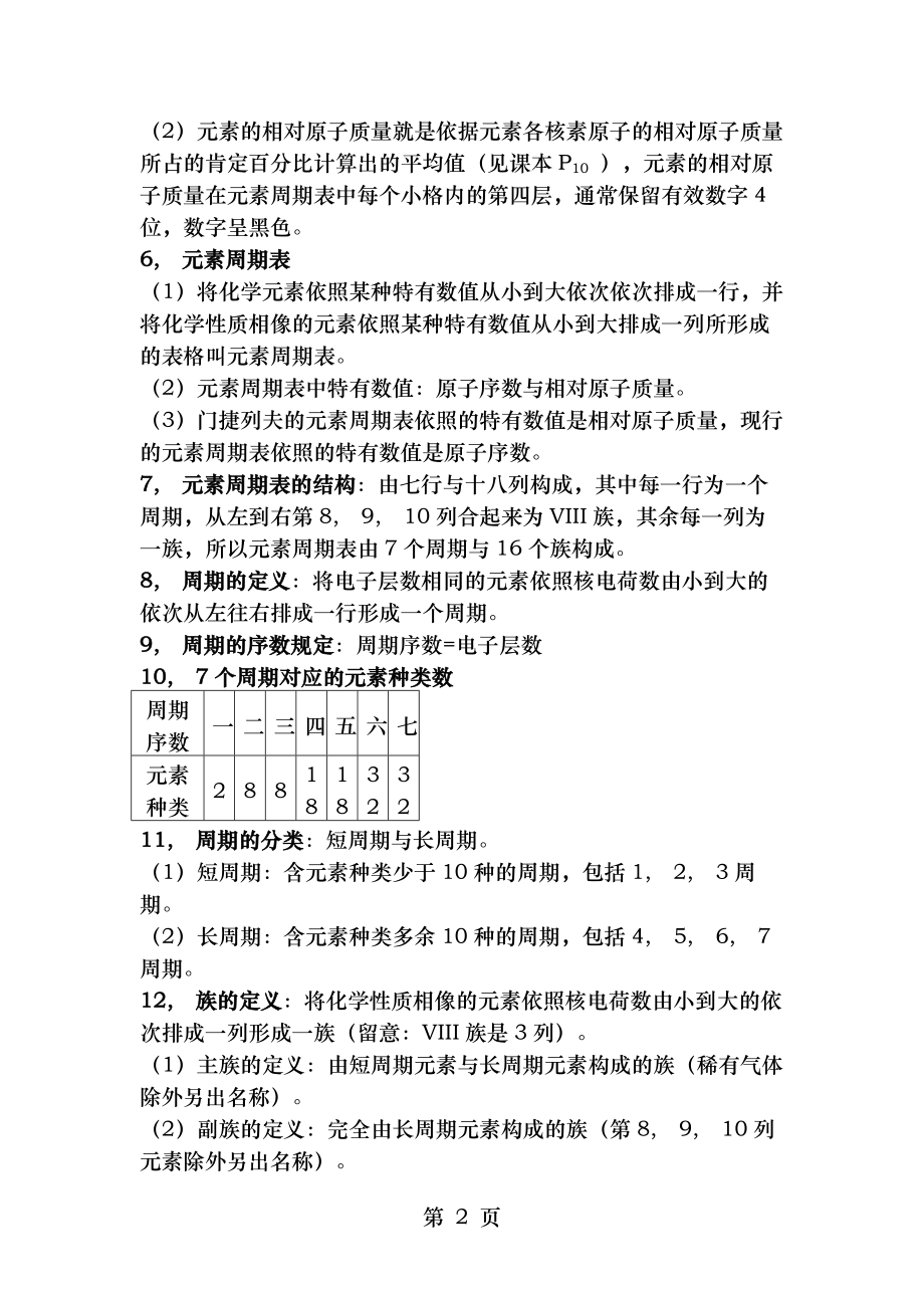 元素周期表38个知识点归纳.docx_第2页