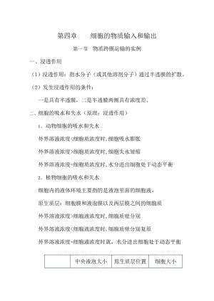 高中生物必修一第四章基础知识点整理总结1.docx