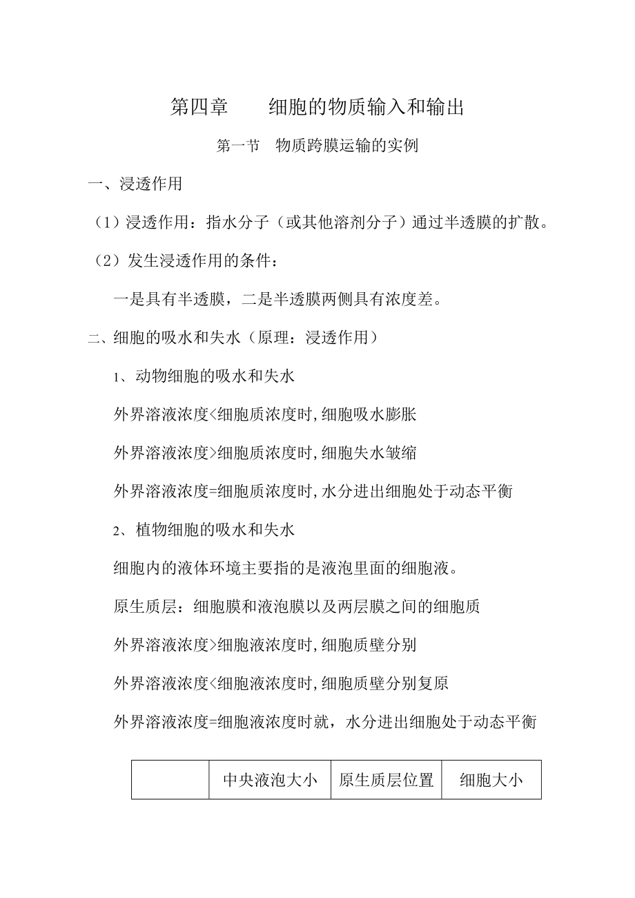 高中生物必修一第四章基础知识点整理总结1.docx_第1页