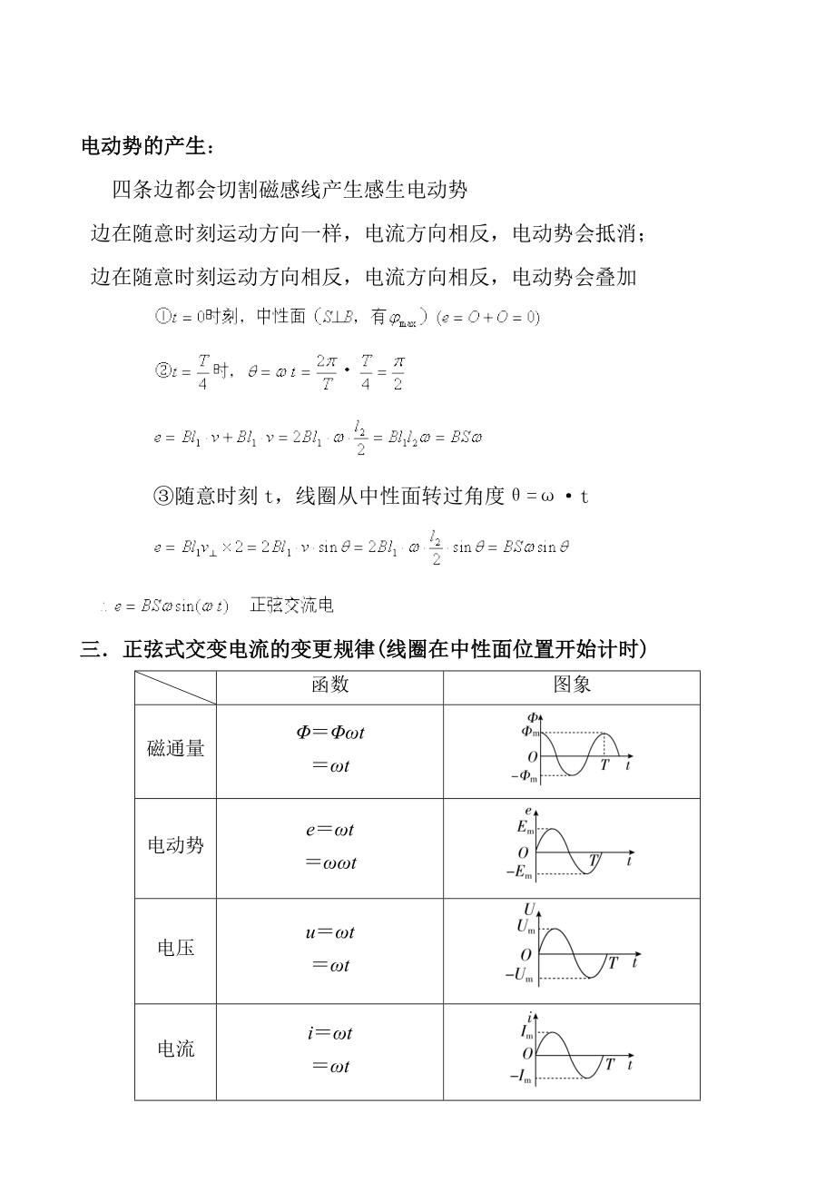 高中物理交变电流知识点归纳.docx_第2页