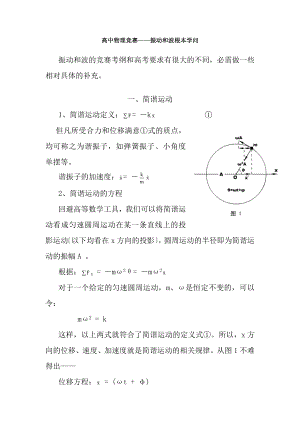 高中物理竞赛振动和波基本知识.docx