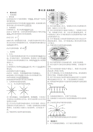 电场强度知识点和经典习题附答案.docx