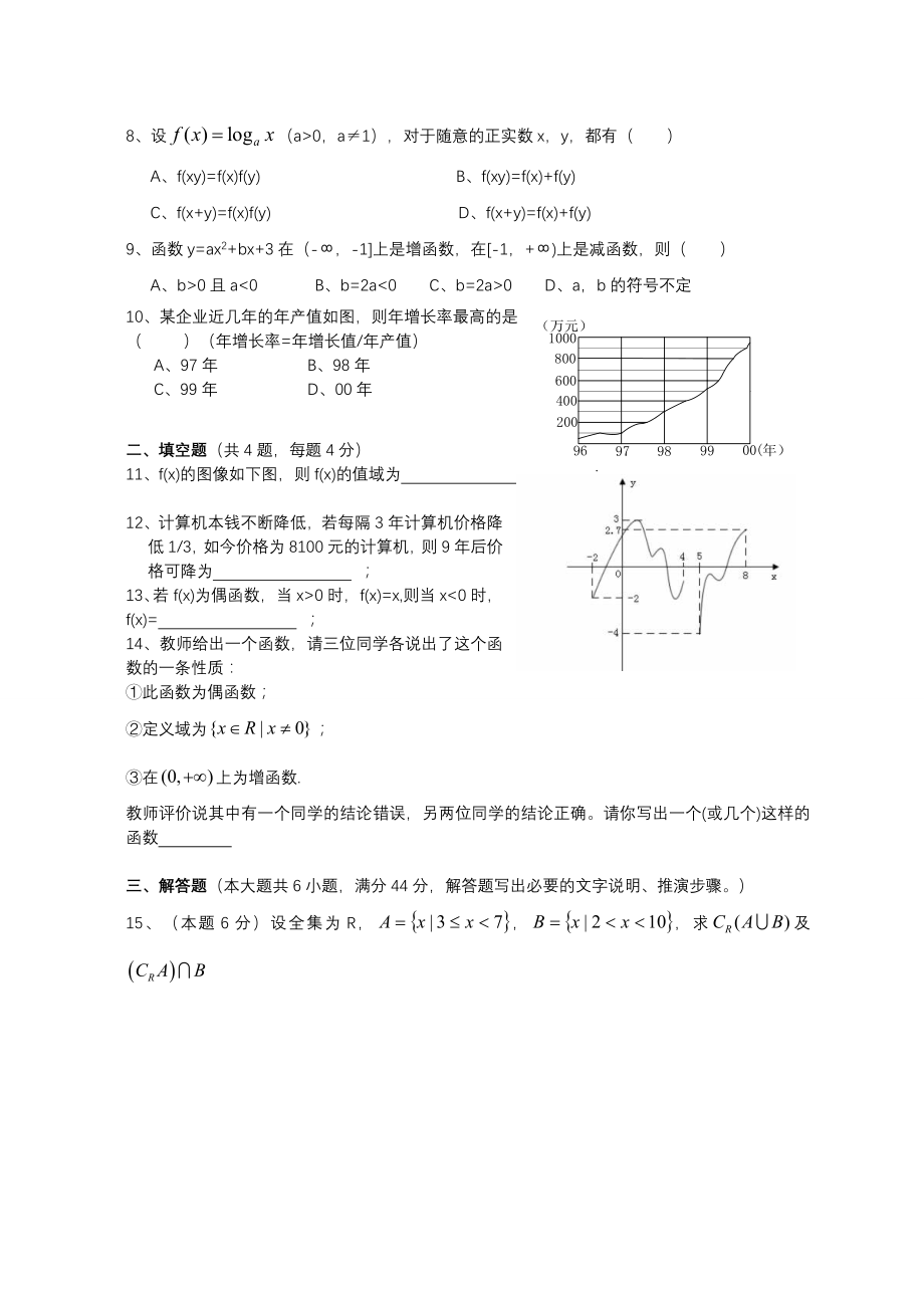 高一数学必修一期末试卷及复习资料.docx_第2页