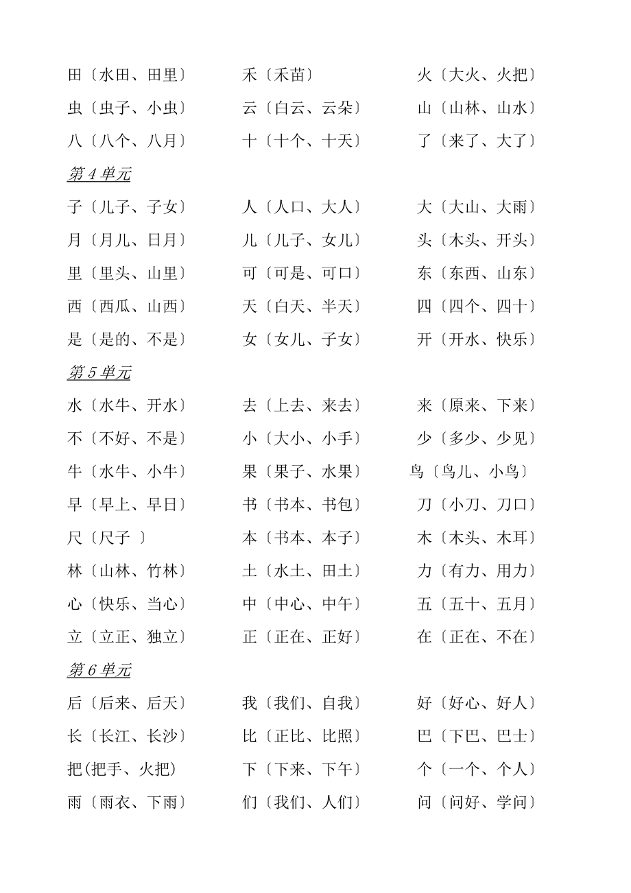 部编人教版小学一年级语文上册期末复习资料及试题.docx_第2页