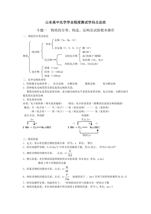 山东高中化学学业水平测试知识点总结1.docx