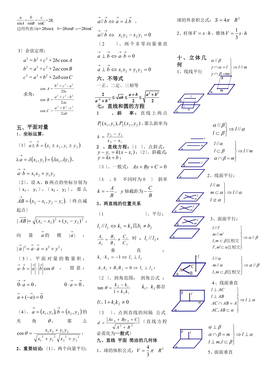 高二数学会考知识点小抄版.docx_第2页