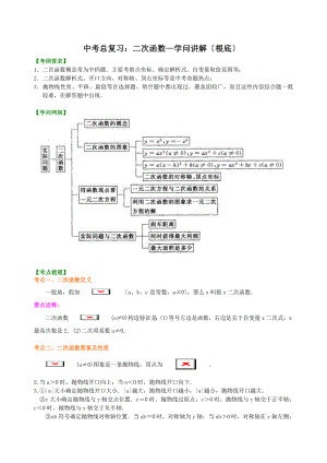 中考总复习二次函数知识讲解基础.docx