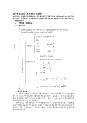 高中物理必修2新人教版全册复习.docx