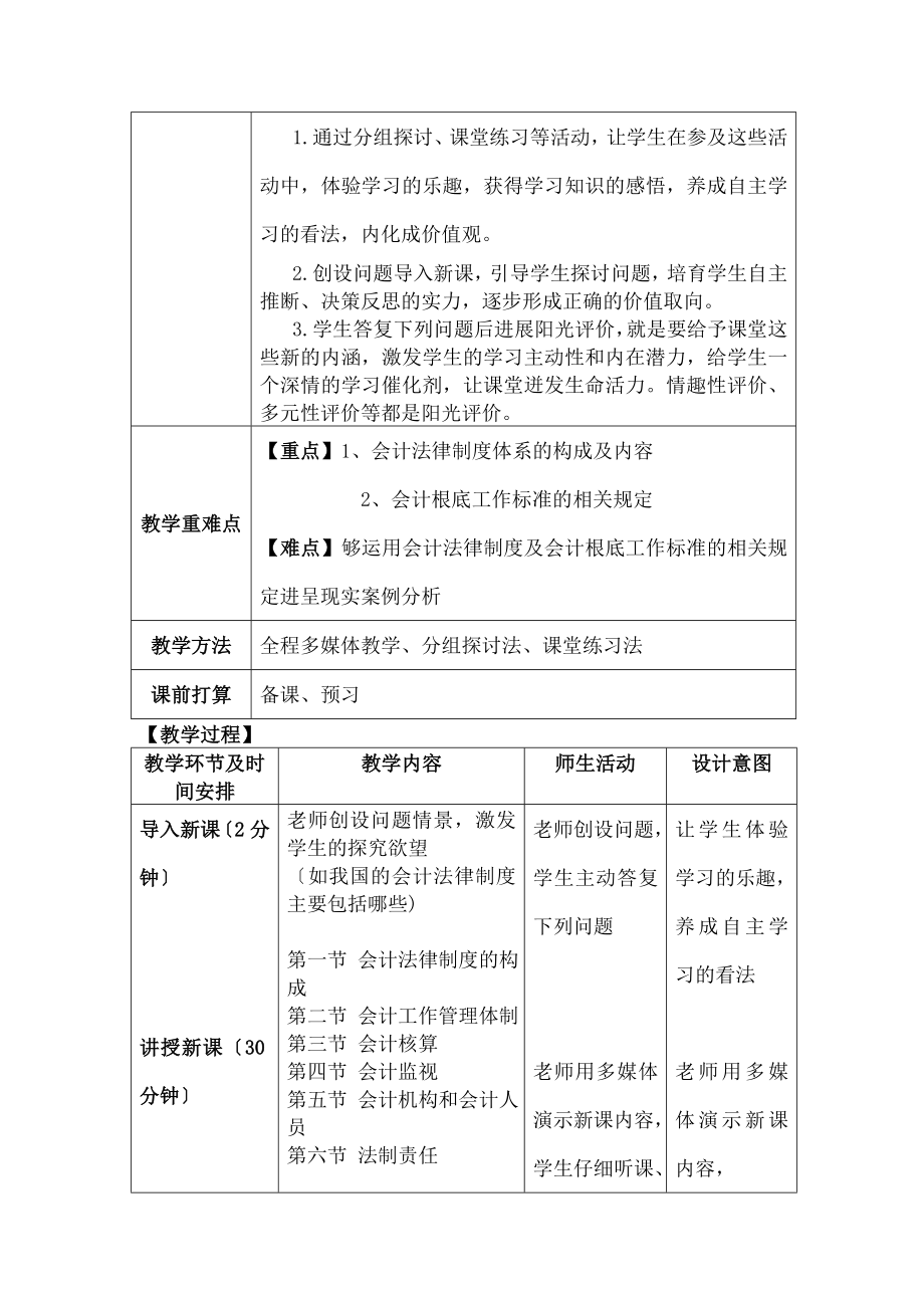 财经法规会计职业道德》教案.docx_第2页