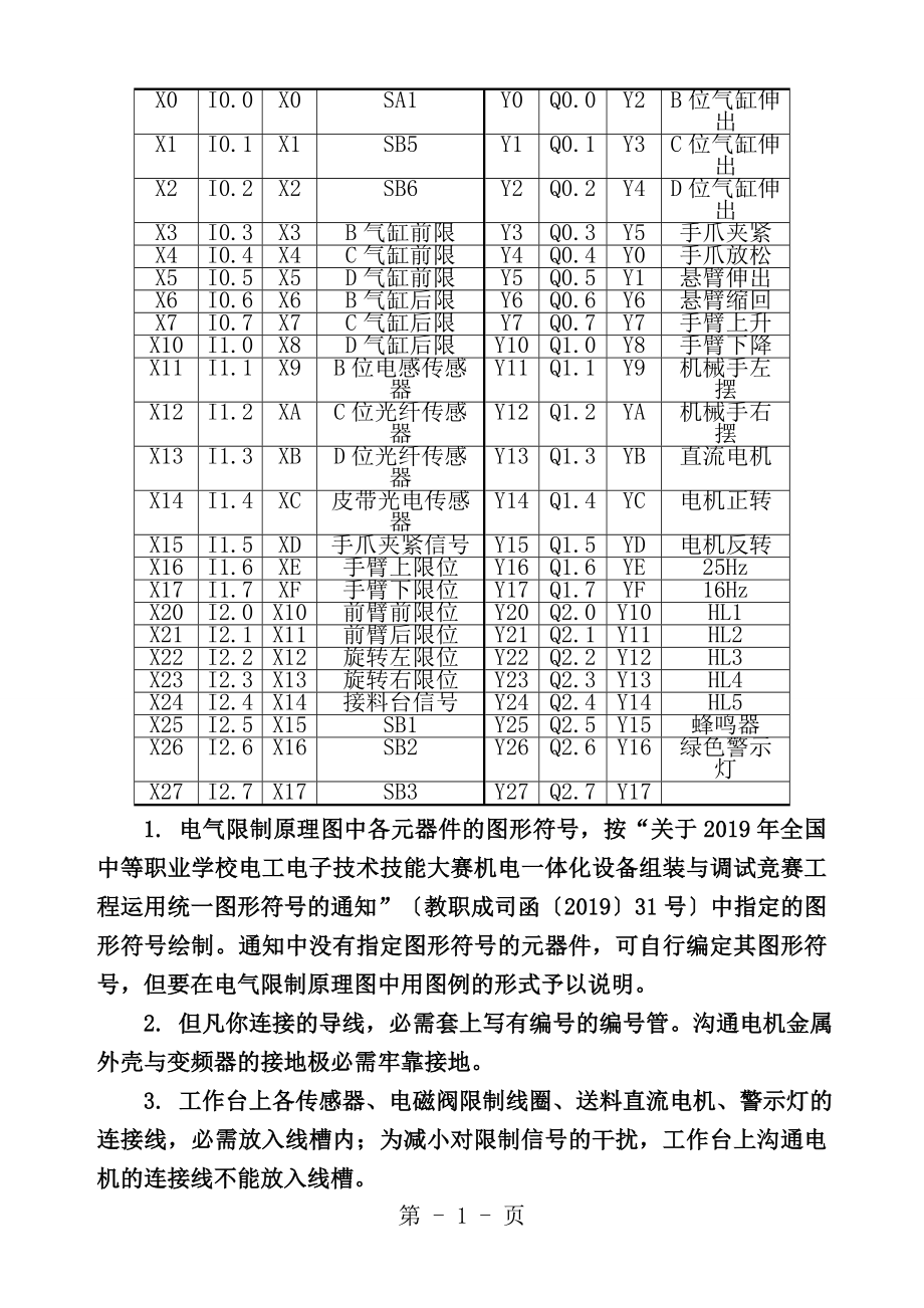 机电一体化技能竞赛试题中职.docx_第2页