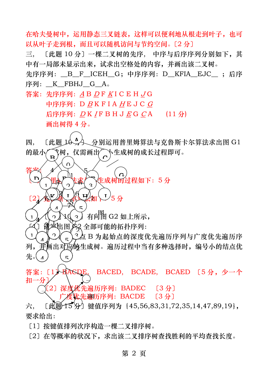 数据结构期末试卷A卷答案.docx_第2页