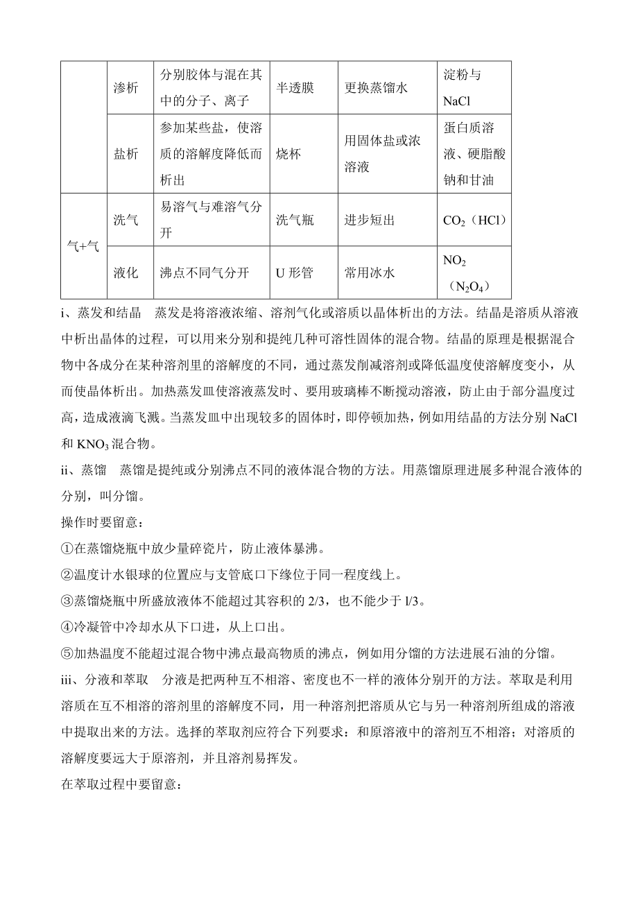 高中化学必修一知识点整理史上最全人教版.docx_第2页