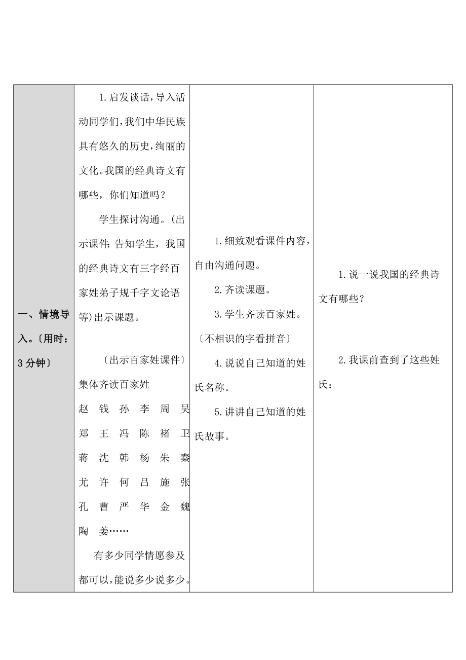 编教材一年级下册语文《姓氏歌》教案.docx_第2页