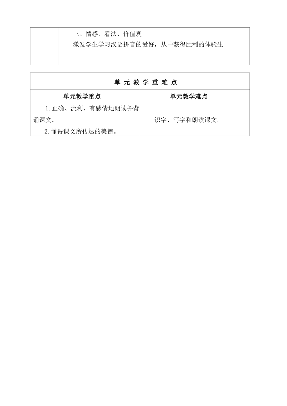 人教版小学语文一年级上册第六单元电子教案1.docx_第2页