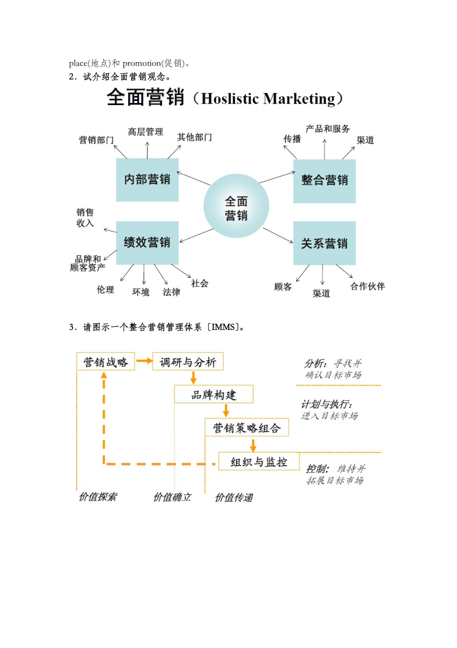 市场营销题库答案.docx_第2页