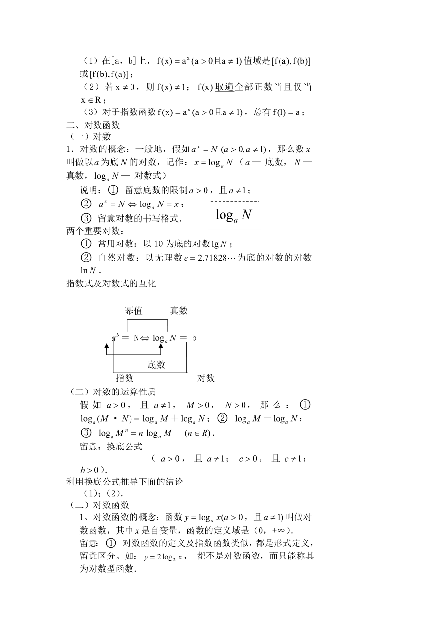 高考学生指数与对数函数知识点小结及典型例题.docx_第2页