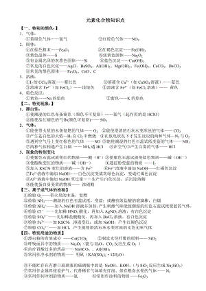 湖南省化学学考知识点整理全.docx