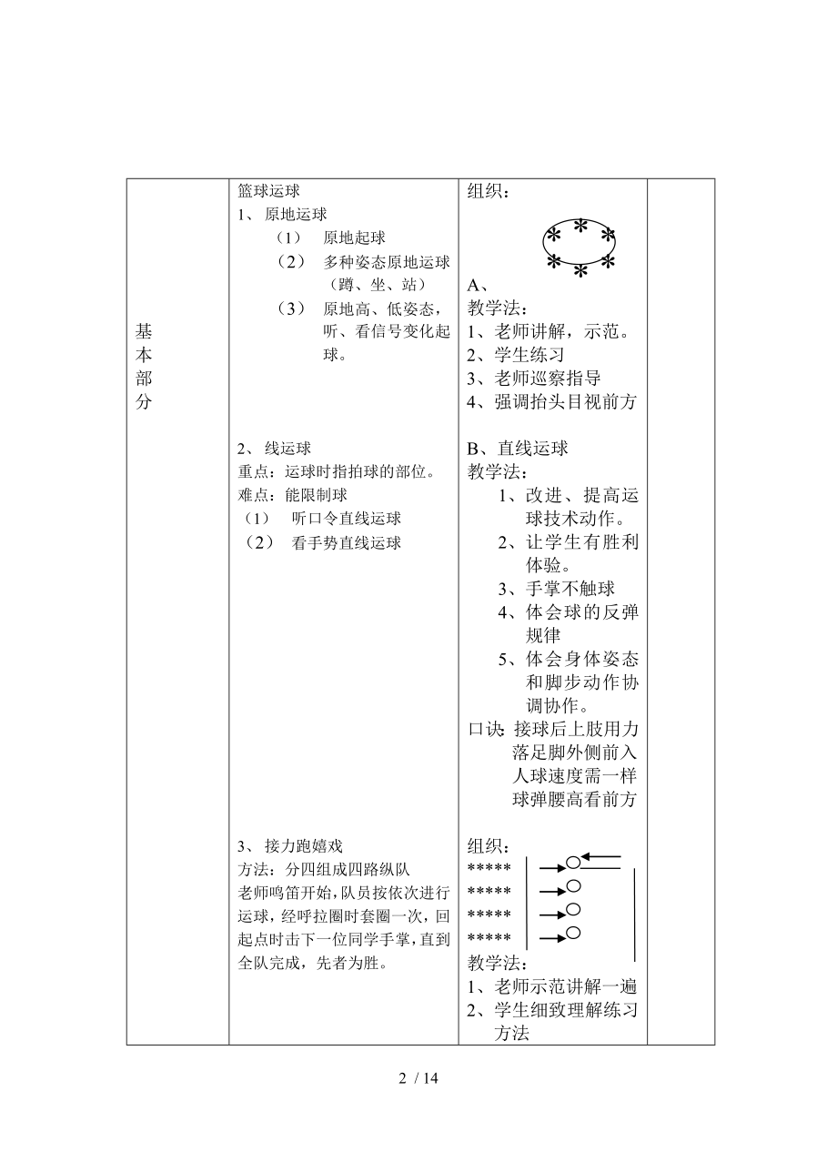 中学篮球课教案及课设计.docx_第2页