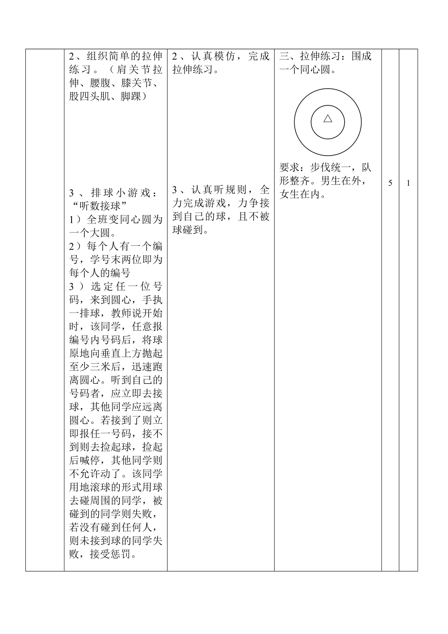 五年级下册体育教案-排球双手正面垫球 全国通用.doc_第2页