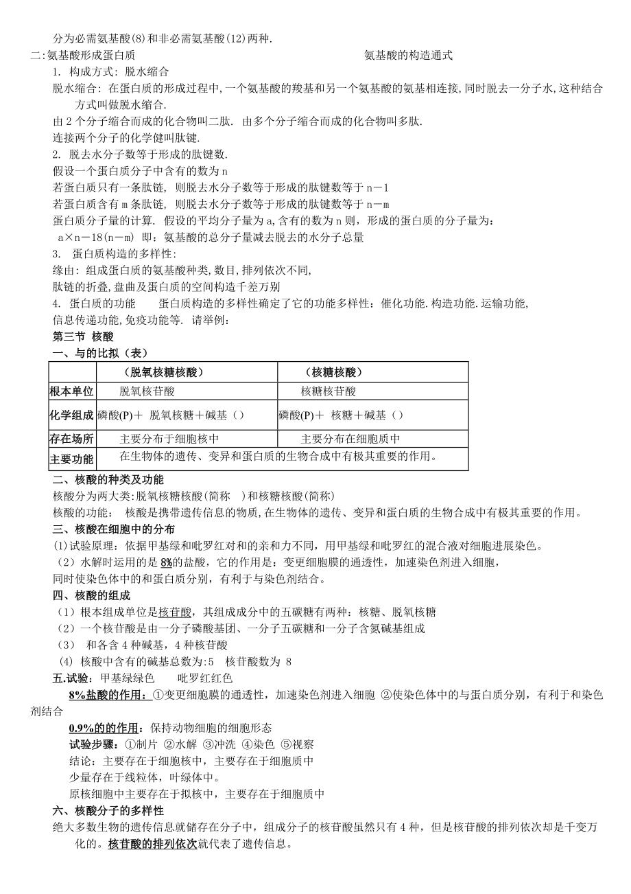 高中生物必修知识点总结人教版复习提纲高考基础必备1.docx_第2页