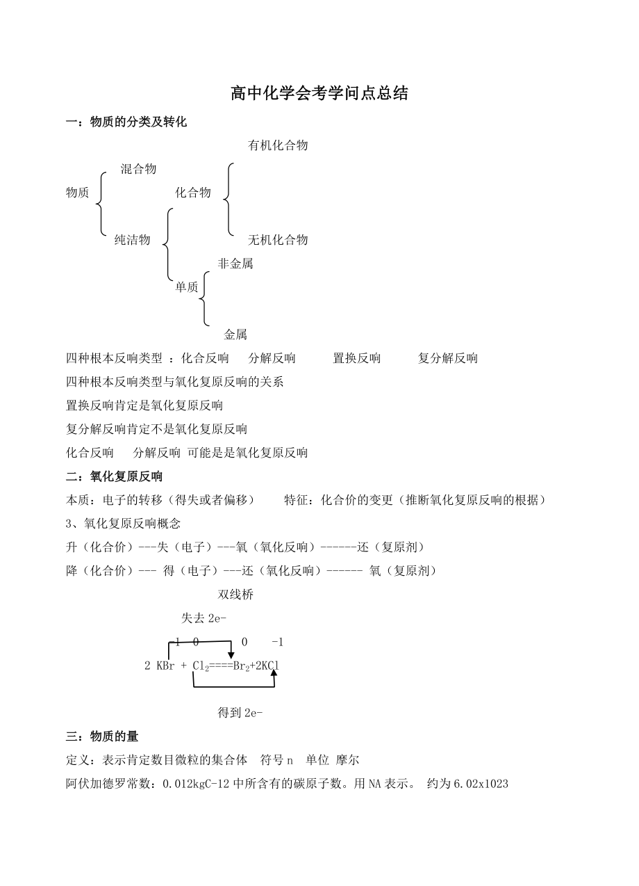 高中化学会考知识点总结111.docx_第1页