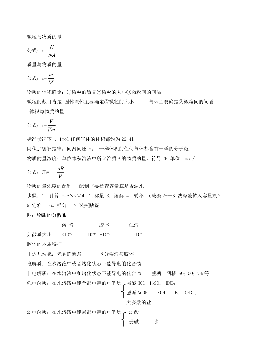 高中化学会考知识点总结111.docx_第2页