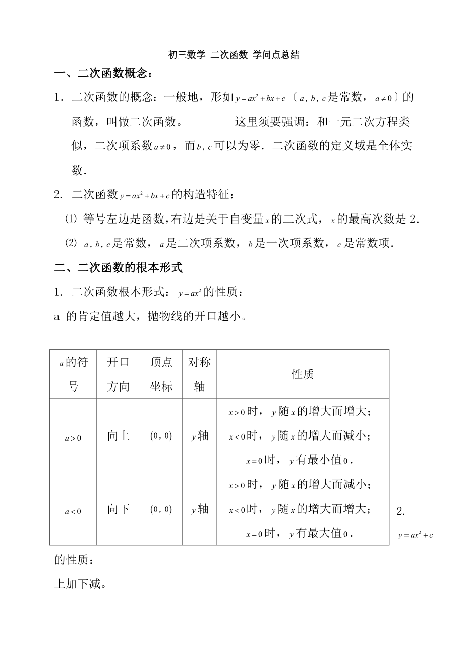 初三数学二次函数知识点总结及经典习题含复习资料.docx_第1页