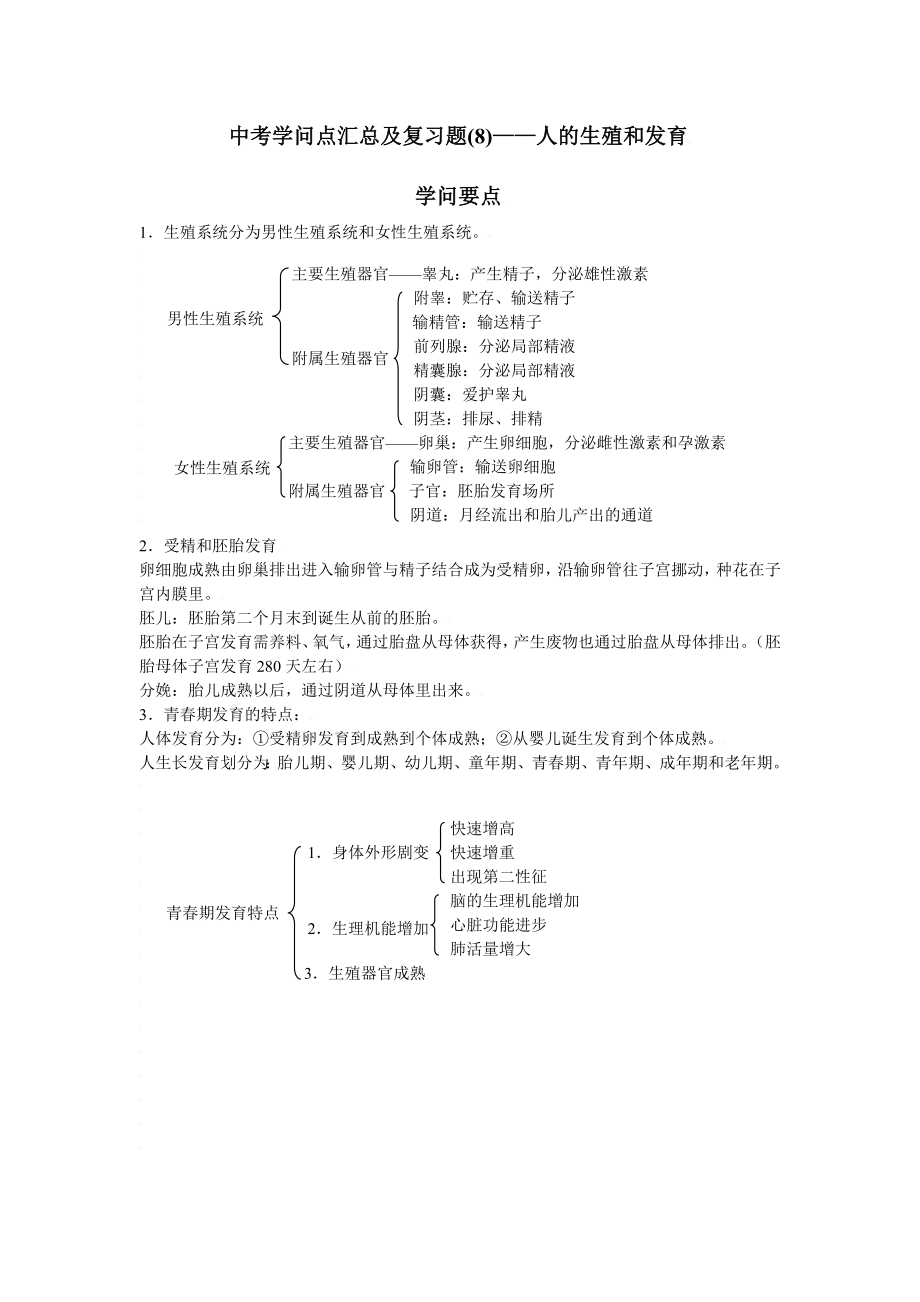 中考知识点汇总及复习题人的生殖和发育.docx_第1页