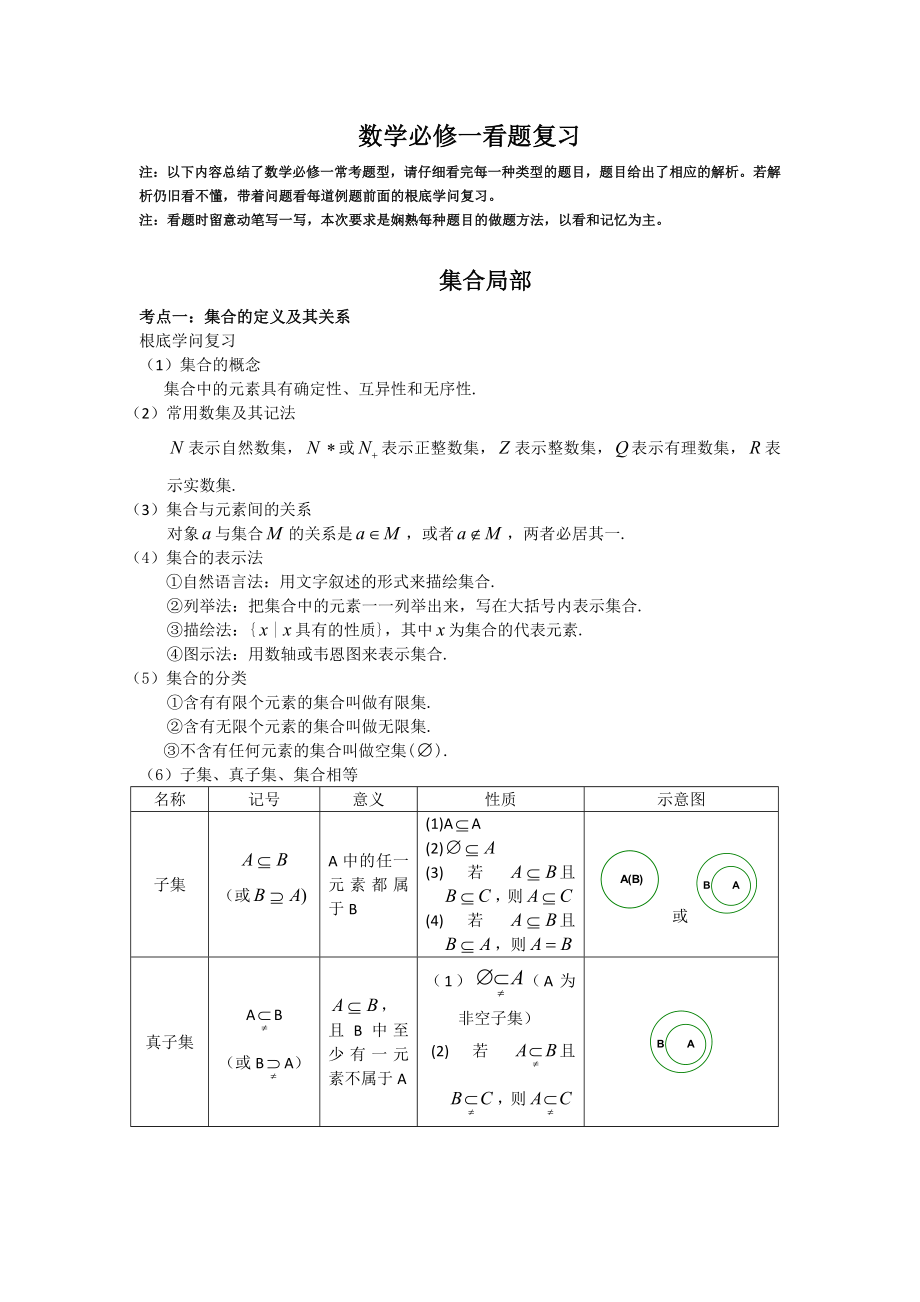 数学必修一全部知识点+经典题+解析.docx_第1页